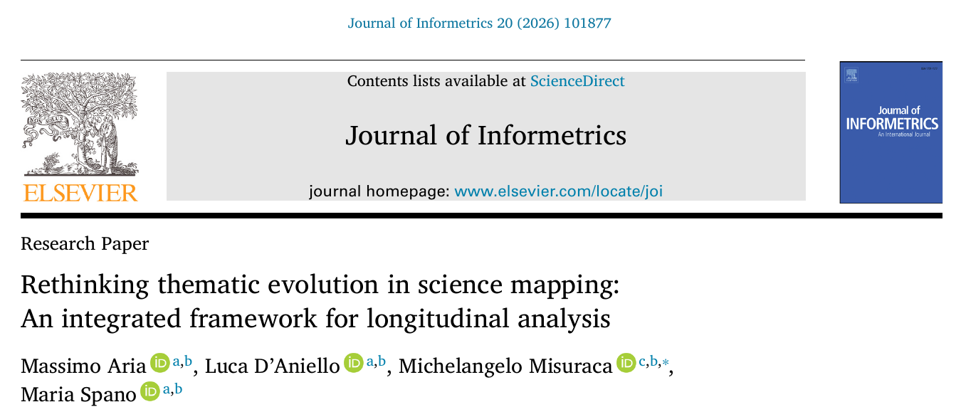 Rethinking thematic evolution in science mapping: An integrated framework for longitudinal analysis — Journal of Informetrics